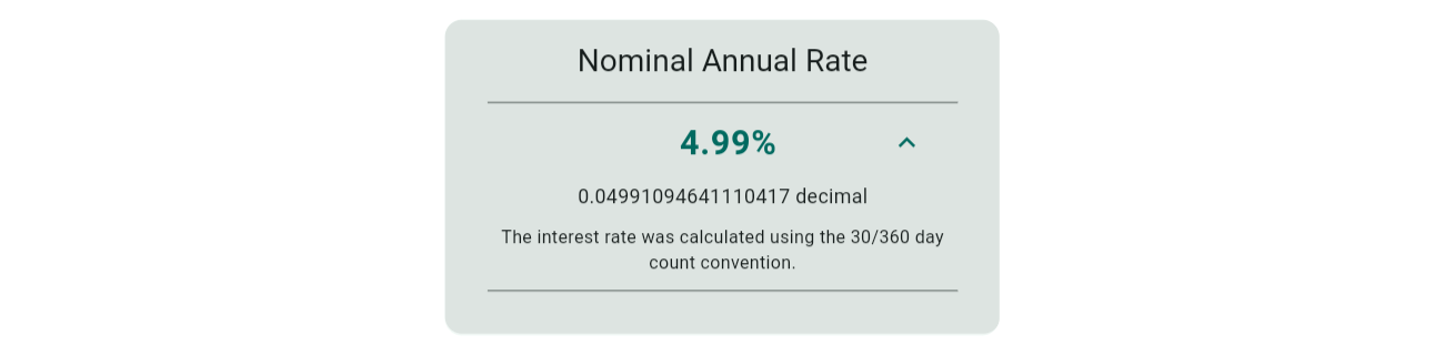 Amortisation Rate