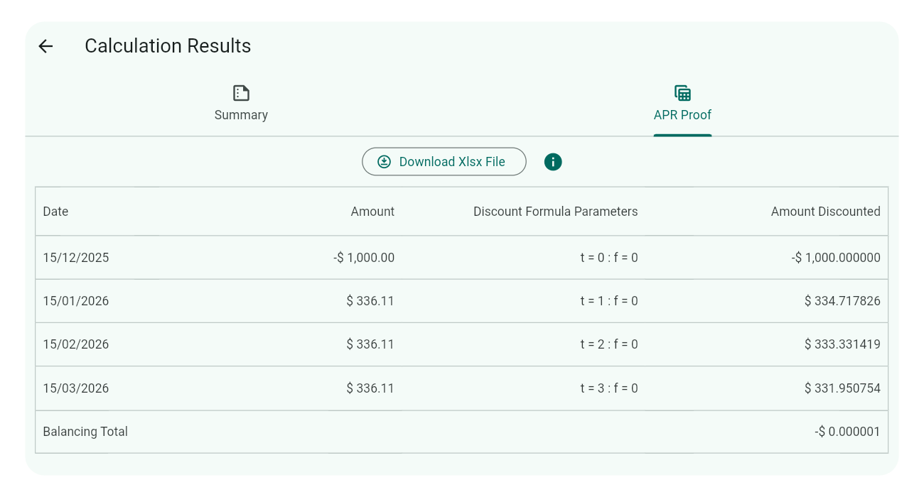 US Appendix J APR Proof