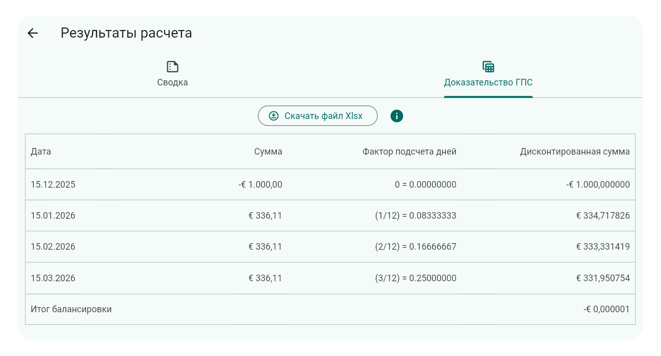 Доказательство ГПС