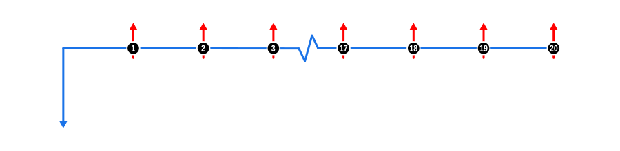 Example 3 Cashflow Diagram