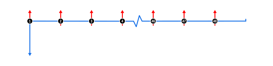 Example 4 Cashflow Diagram