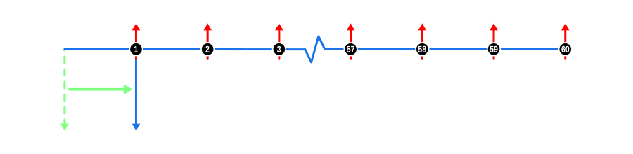 Example 13 Cashflow Diagram