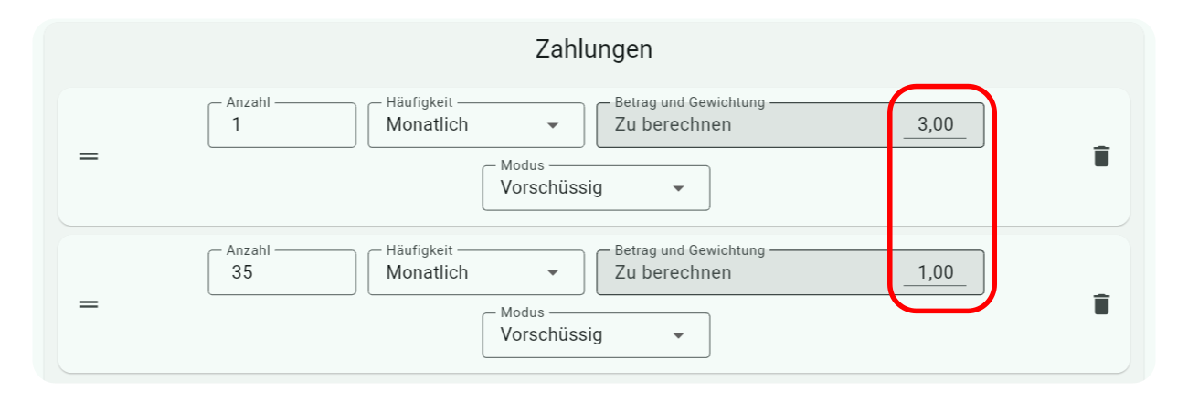 Zahlungsgewichtung