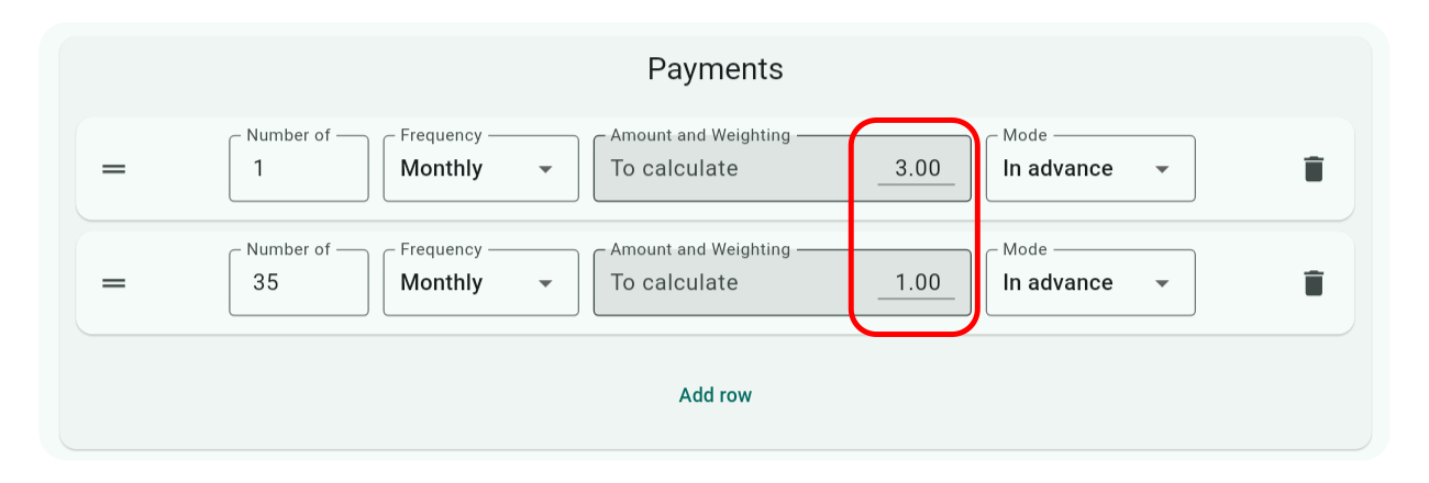 Payment Weighting